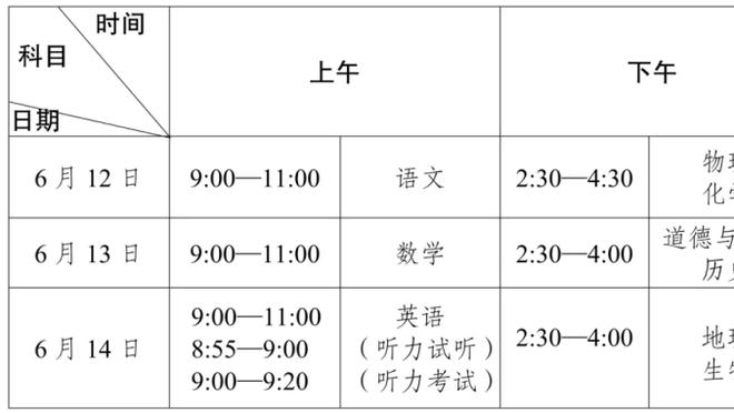 CBA上海名宿小卢卡斯：每场赢球都有奖金 进季后赛奖了7万刀